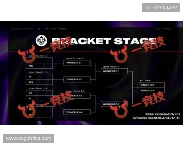 青年赛积分榜更新TES战队以60分稳居第一位